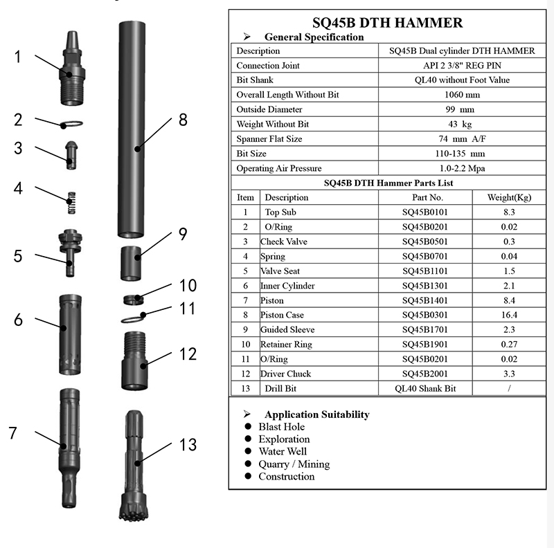 SQ45B