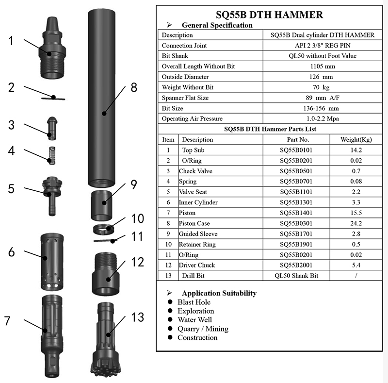 SQ55B