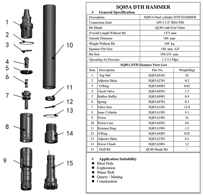 SQ85A