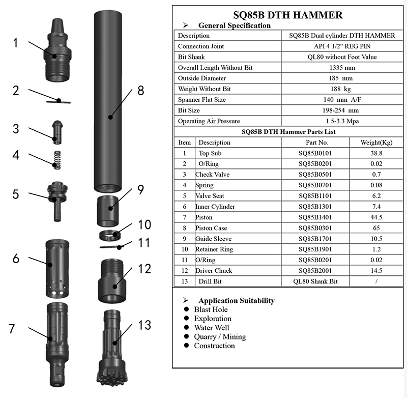 SQ85B
